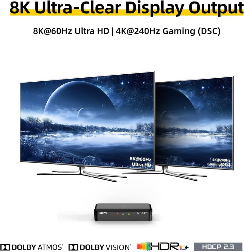 SHERRIVA موزع HDMI 8K 1x2 – 1 مدخل 2 مخرج، 8K@60Hz، 4K@240Hz (DSC)، HDCP 2.3، 48Gbps، EDID، تقليل الحجم التلقائي، شاشات مكررة/مرآة، متوافق مع شاشتَيْن مزدوجتين، تلفاز، PS5، مكبر صوت - Image 2